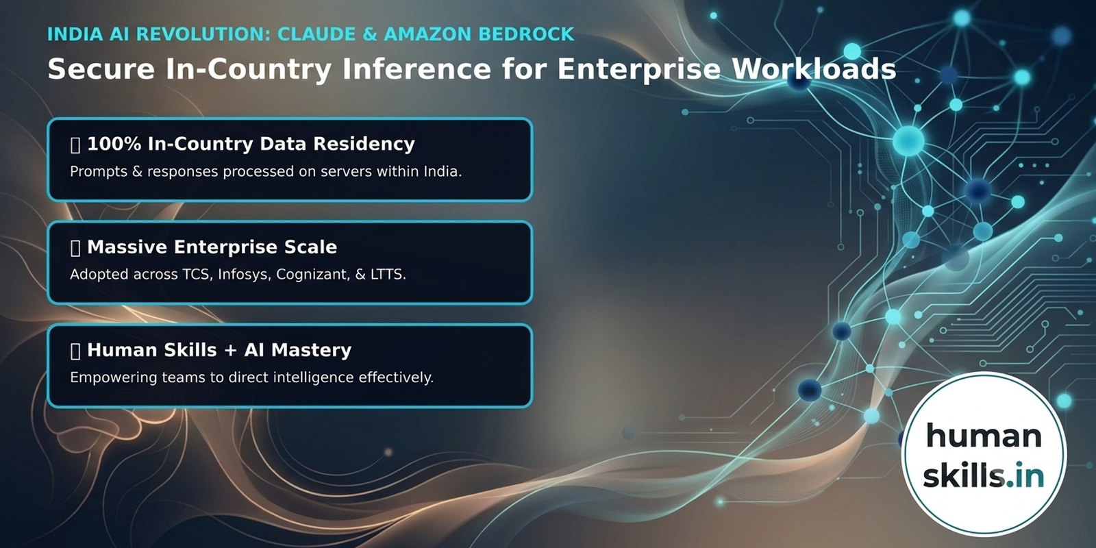 India AI revolution - Claude and Amazon Bedrock: secure in-country inference for enterprise workloads